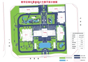 云中华职业学院教学区建设项目绿化工程设计方案