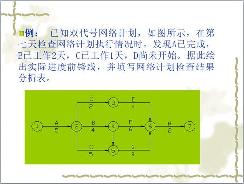 建设工程监理的目标控制 185页